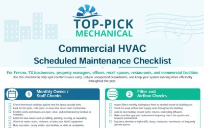 Commercial HVAC Maintenance Checklist for Fresno, TX Businesses